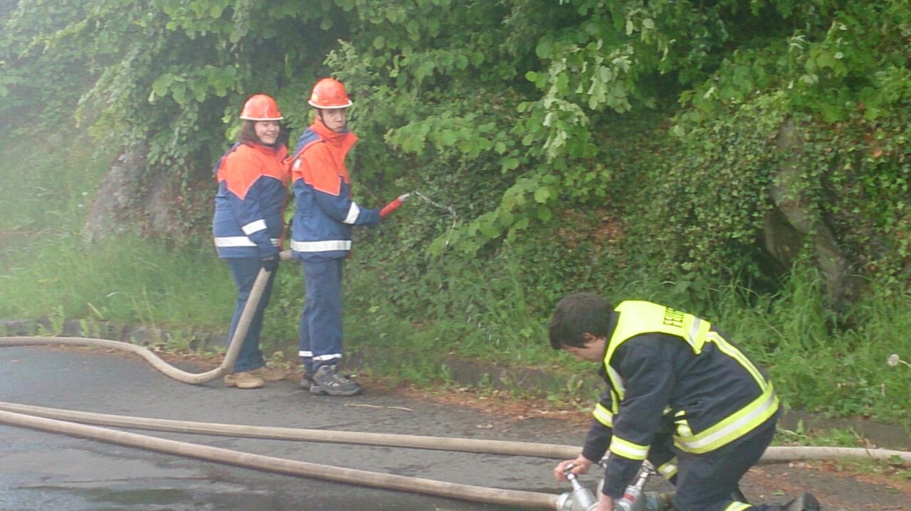 Übung am 01.06.2015